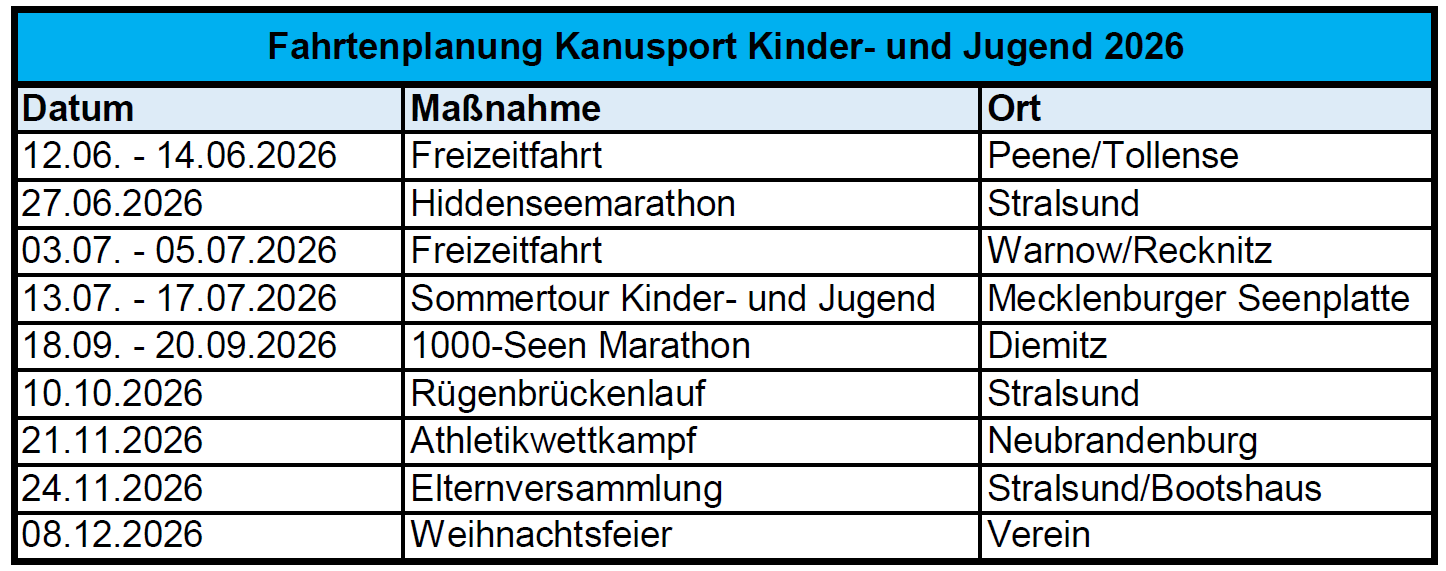 Kinderwandersport 2026 Image